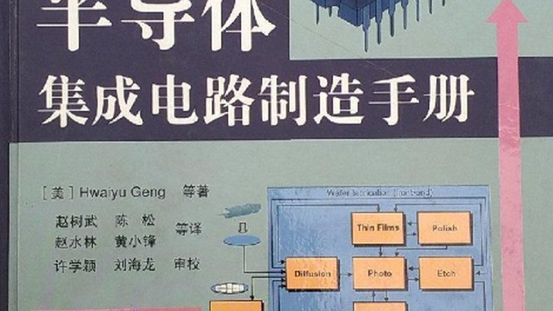 行业背景：科技驱动下的需求增长